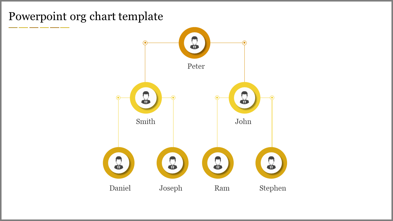 powerpoint org chart template-Yellow